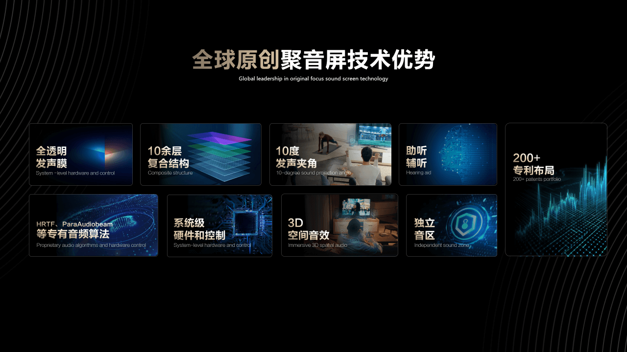 定向音響聚音屏技術