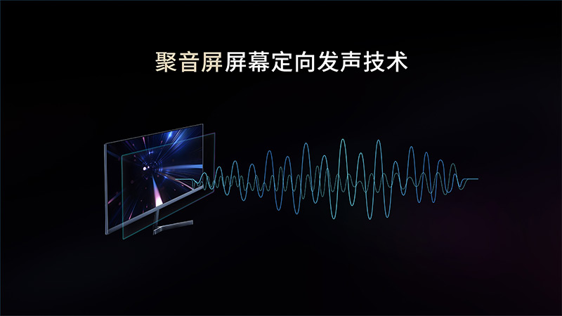 清聽聲學聚音屏，屏幕定向發聲技術