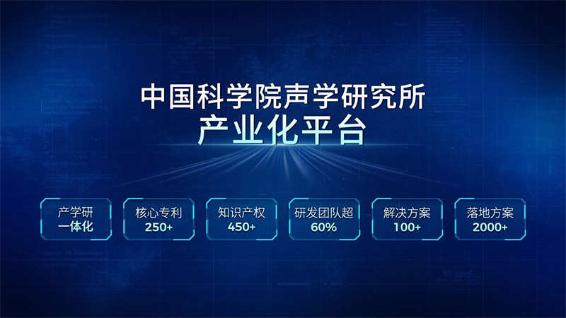 清聽聲學企業實力